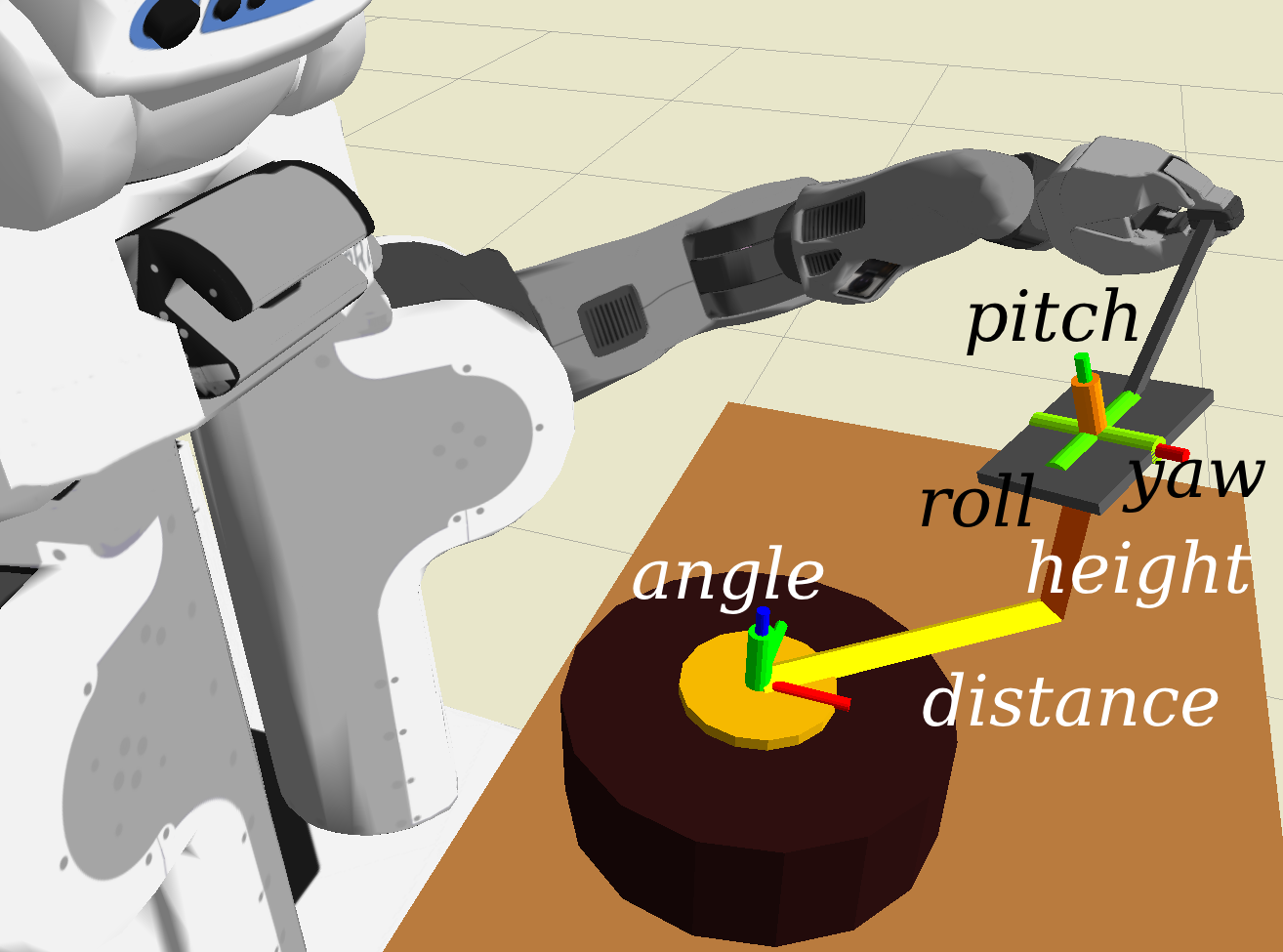 Constraint specification for pancake-pushing